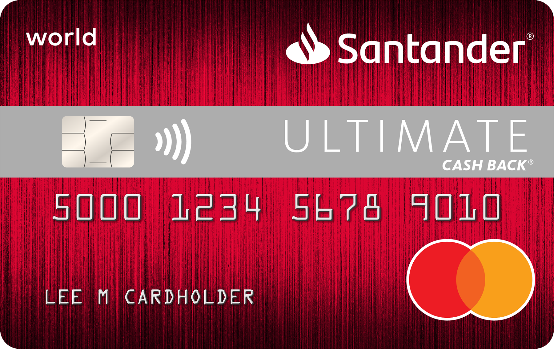 Santander Credit Card: Empowering Your Lifestyle with Flexible Financing!